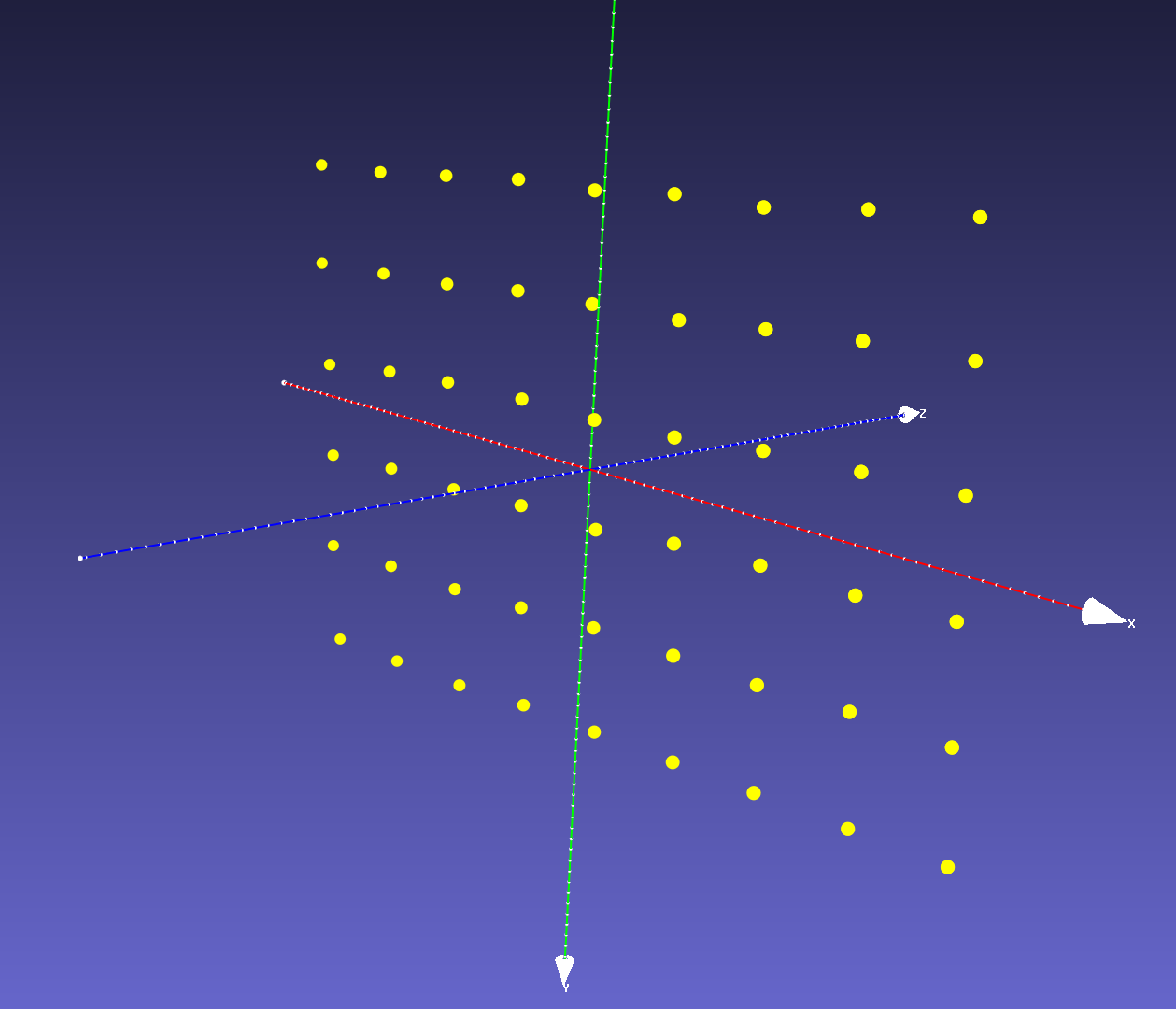 Centered checkerboard points after rotation into the fitted plane