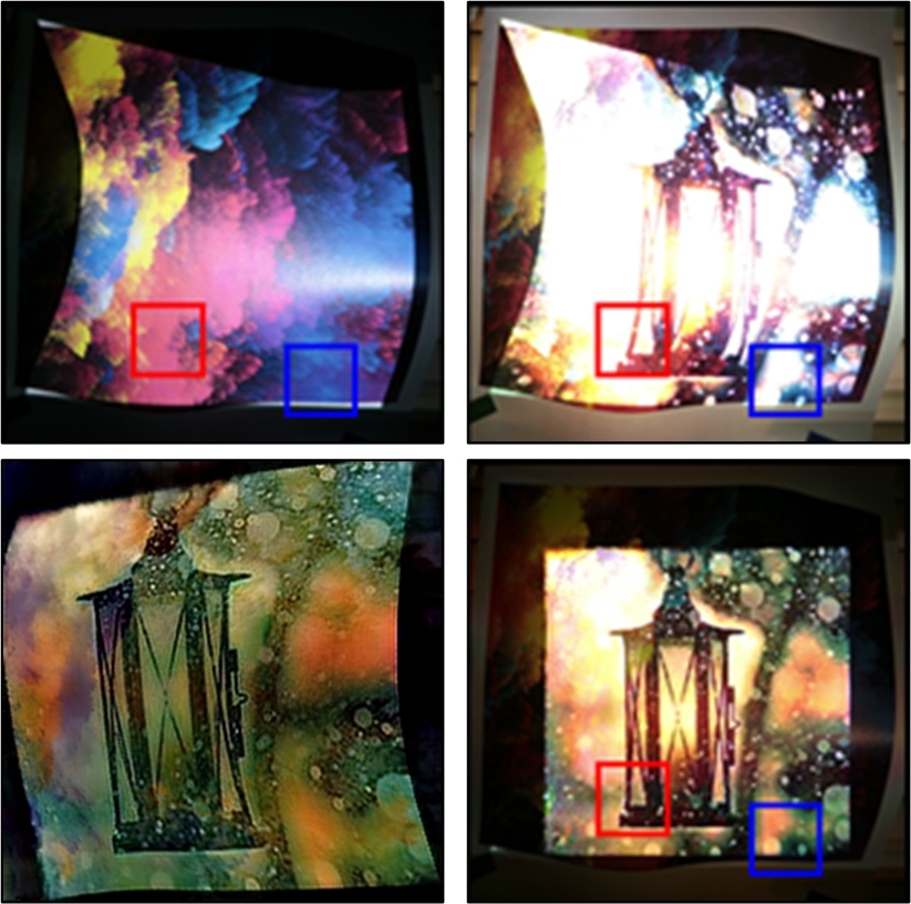 Teaser for End-to-End Full Projector Compensation